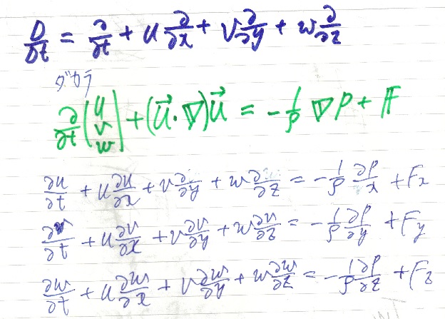Eulerの公式3